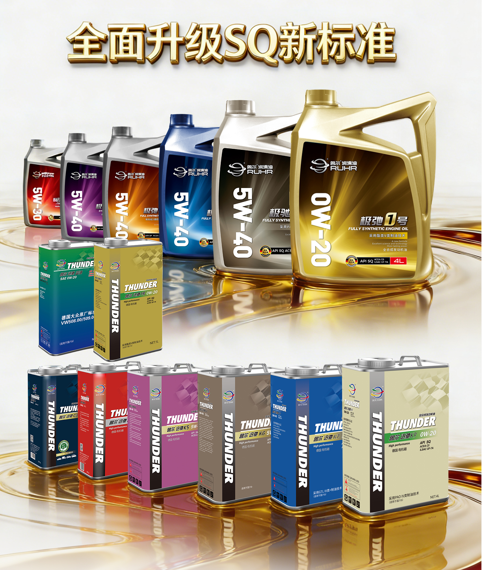 鲁尔润滑油全面升级！率先全系达到API SQ/ILSAC GF-7全新国际标准