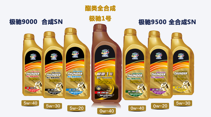 鲁尔润滑油高端汽机油新品上市
